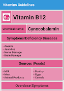 برنامه‌نما Vitamins Guidelines عکس از صفحه