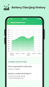 Battery Optimizer Widget اسکرین شاٹ 2