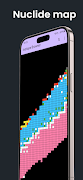 Nuklidkarte poster