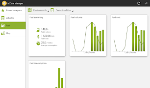 MZone Fleet Manager 스크린샷 5