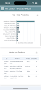 Mis Ventas screenshot 4