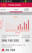 4 Schermata Eneco Wind
