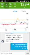 Dexcom Glucose Program App plakat
