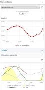 SiGeCo DON App screenshot 2