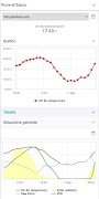 SiGeCo DON App screenshot 2