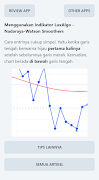 Tips Trading syot layar 7