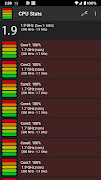 CPU Stats โปสเตอร์