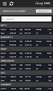 Change SMS capture d'écran 2