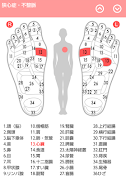 Reflexology chart Ekran Görüntüsü 1