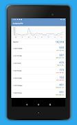 AnalyticsPM - Google Analytics ảnh chụp màn hình 6