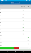 TestFlow تصوير الشاشة 6