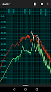 Audizr - Spectrum Analyzer Plakat