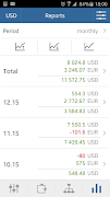 برنامه‌نما My Wallets (PRO) عکس از صفحه