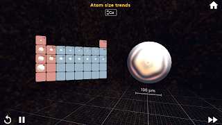 برنامه‌نما MEL VR Science Simulations عکس از صفحه