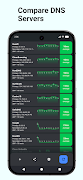 Teste velocidade DNS imagem de tela 1