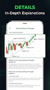 Candlestick Chart Learning screenshot 7