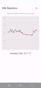 TempMonitor screenshot 1