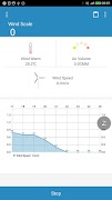 AnemoMeter82 포스터