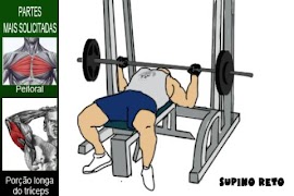 AcaDroid - Guia de Musculação Ekran Görüntüsü 6