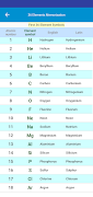 36 Elements Memorization ảnh chụp màn hình 1