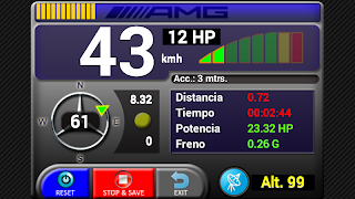 Car Performance Meter, speedom gönderen