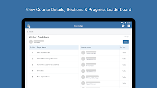 Workpulse Knowledge скриншот 4