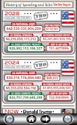 US Debt Clock .org اسکرین شاٹ 1
