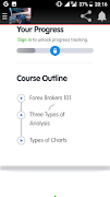 Learn forex-The complete guide screenshot 3