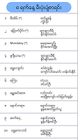 ၂၀၁၉ တန္ေဆာင္တိုင္ မီးပံုးပ်ံစာရင္း imagem de tela 3