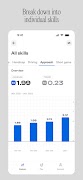 Golfmetrics 截图 7