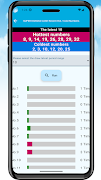 برنامه‌نما Lotto Cloud عکس از صفحه