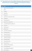 OSHA RecordKeeping Screenshot 6