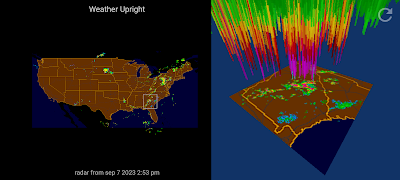 Weather Upright screenshot 2