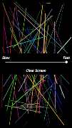 Screen Savers screenshot 4