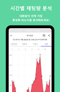 채팅분석 for Line تصوير الشاشة 3
