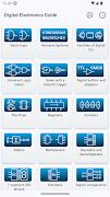 Digital Electronics Guide-poster