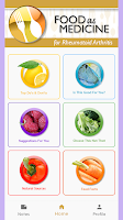Rheumatoid Arthritis (RA) Poster
