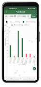 برنامه‌نما PlantWatch Pro عکس از صفحه