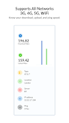NetSpeed Test: WiFi & 4G/5G ภาพหน้าจอ 5