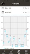 BruxApp screenshot 2
