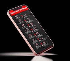 Programing Wallpaper স্ক্রিনশট 7