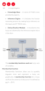 Learn Artificial Intelligence ภาพหน้าจอ 4