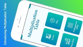 Multiplication -Times Table syot layar 7