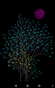 NumberTree PRO Clock LWP poster