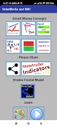 Market Structure - Forex poster