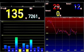 777Counter ภาพหน้าจอ 2