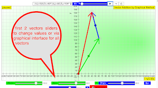 Vector Sum Graphical Method screenshot 2