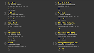 POURWALL Screenshot 4