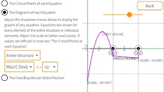 Stiffness Method Solver 스크린샷 5