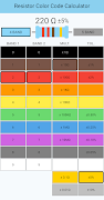 Resistor Code Calculator poster